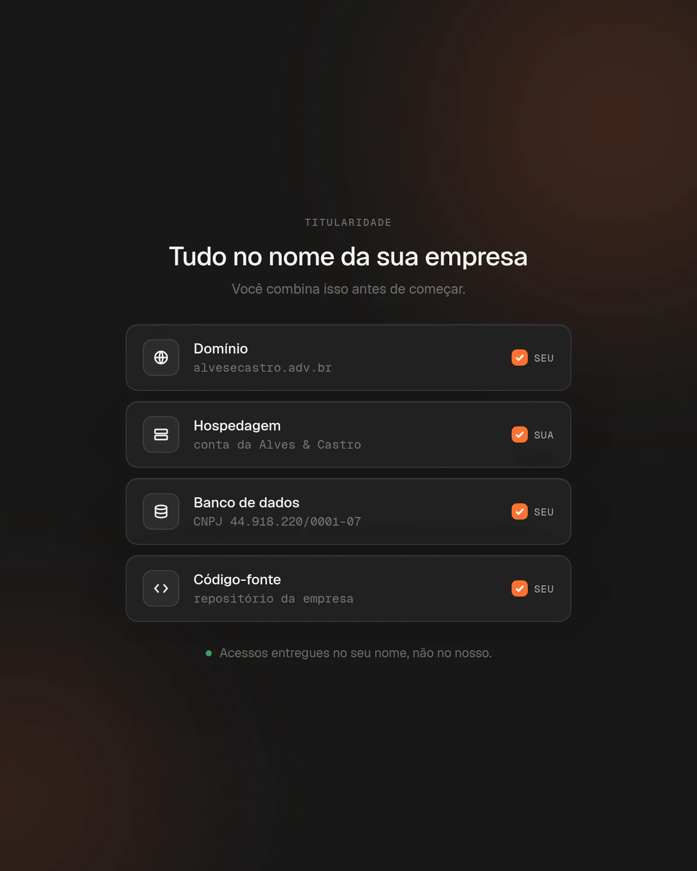 Domínio, hospedagem, banco de dados e código no nome da empresa